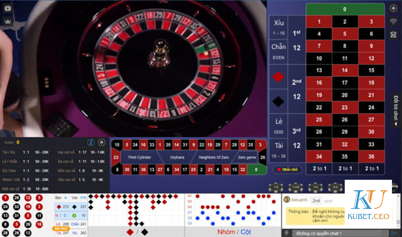Luật chơi roulette Kubet